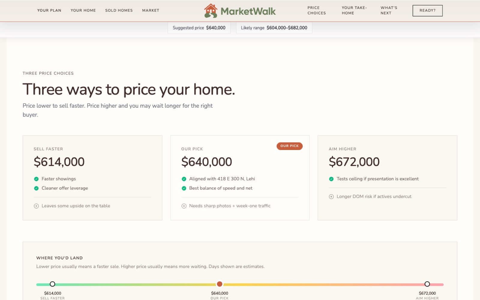 Seller page with three price choices: sell faster at $614,000, our pick at $640,000, and aim higher at $672,000